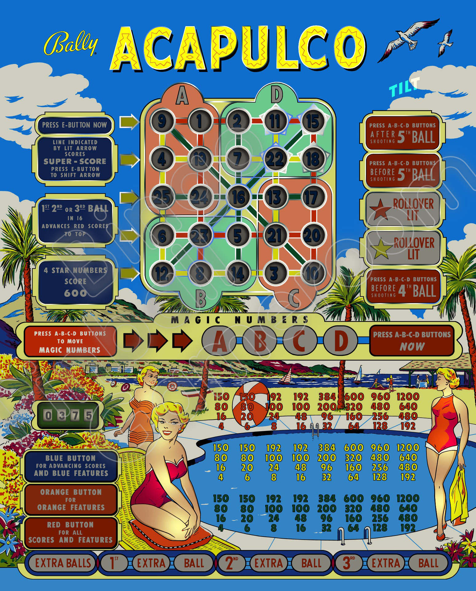 Bally Acapulco