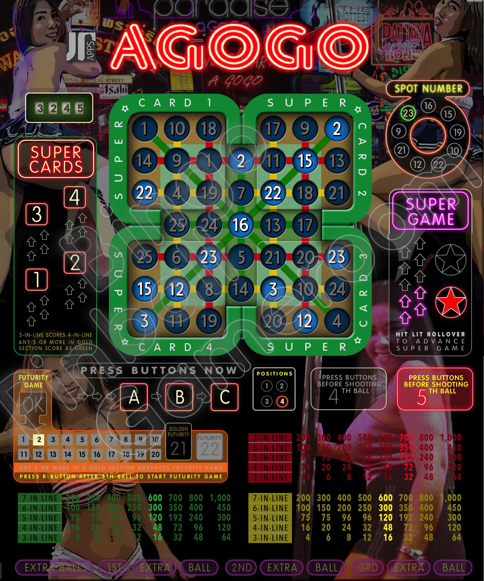 JRs Agogo