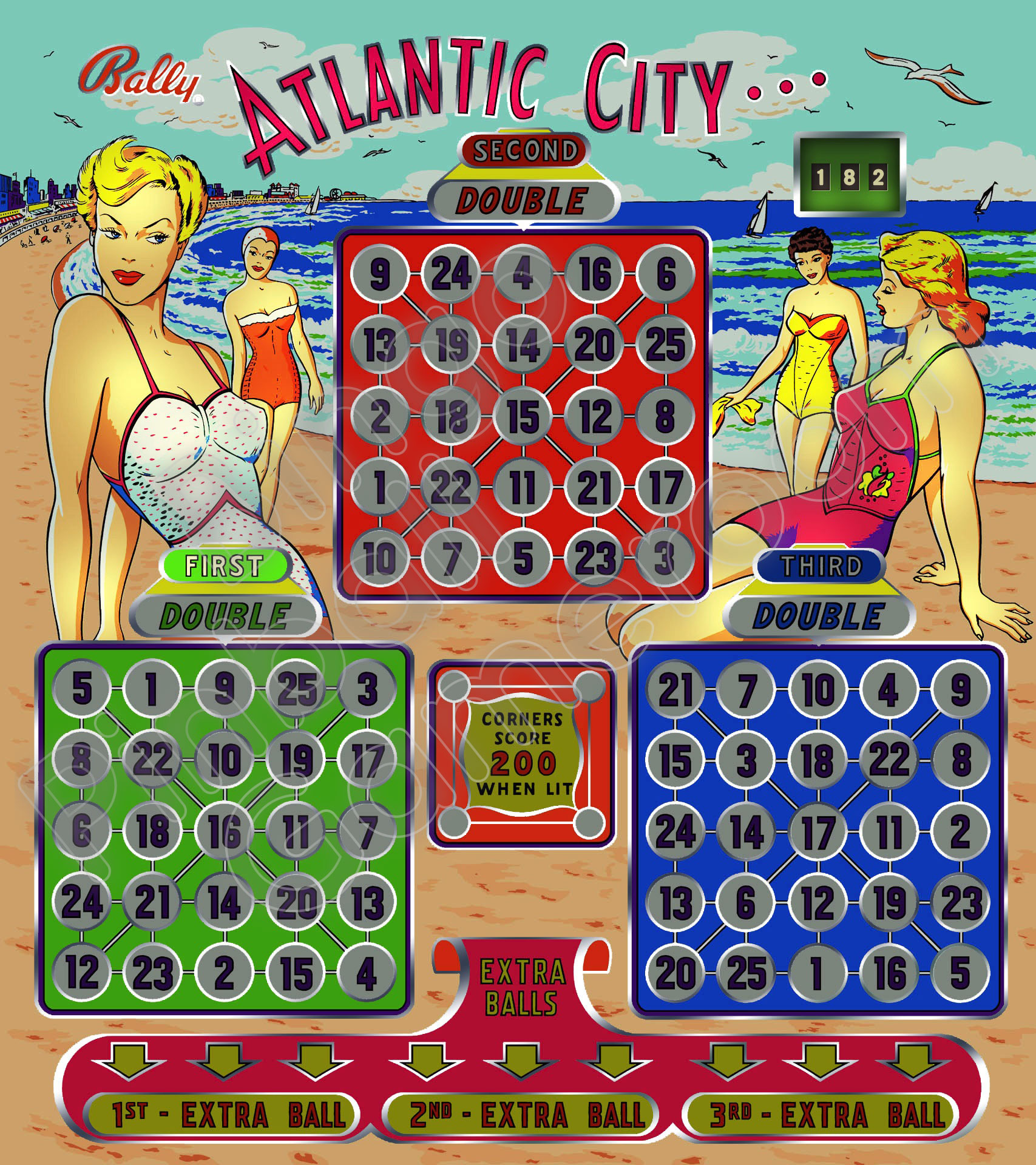 Bally Atlantic City