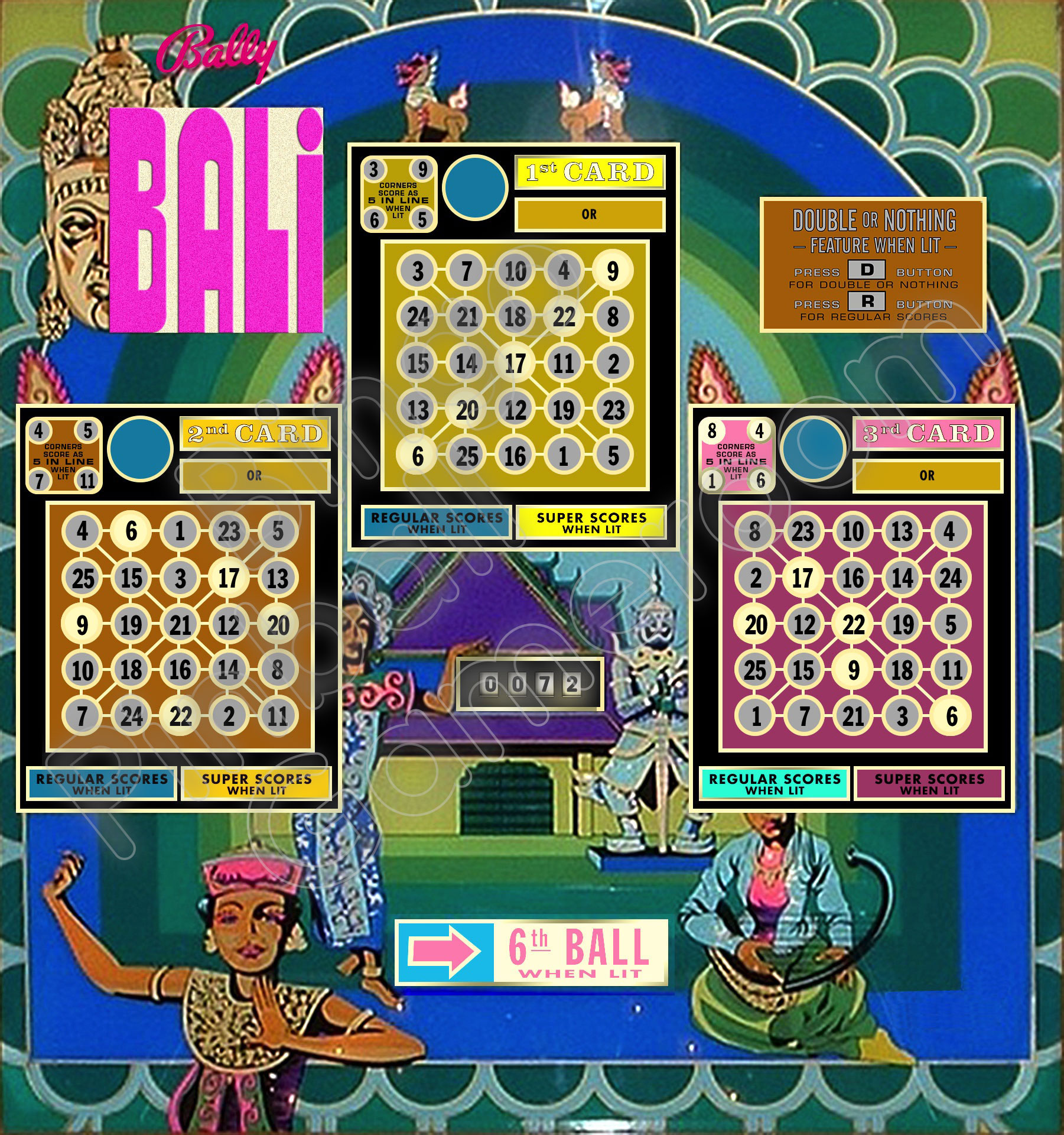 Bally Bali