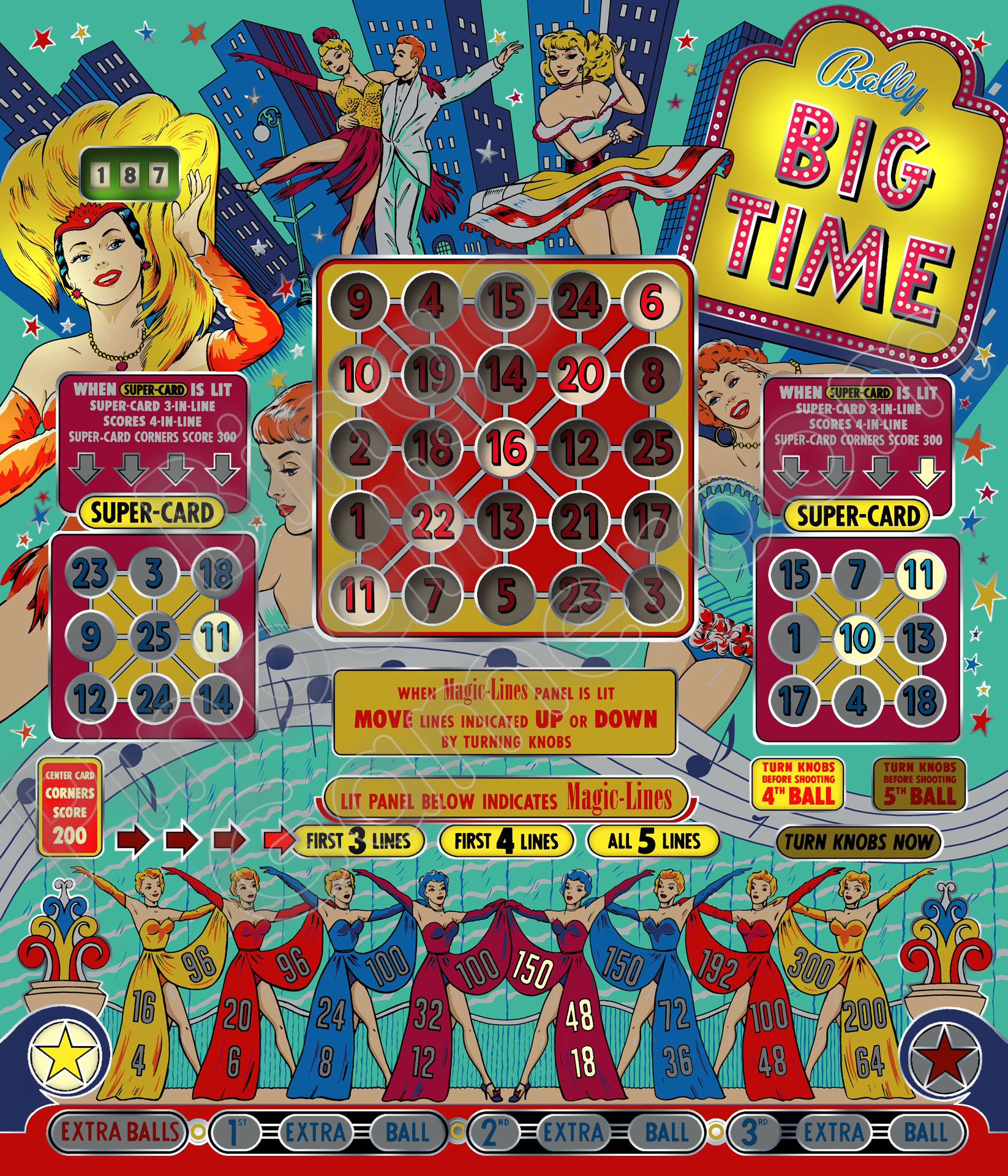 Bally Big Time