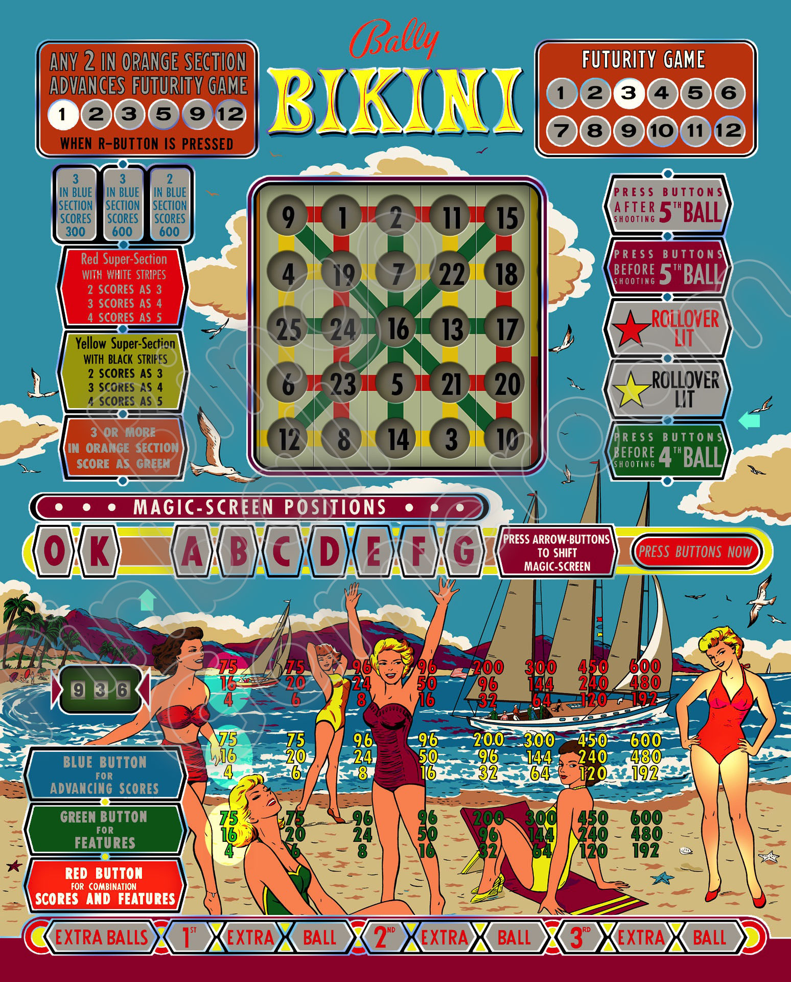 Bally Bikini