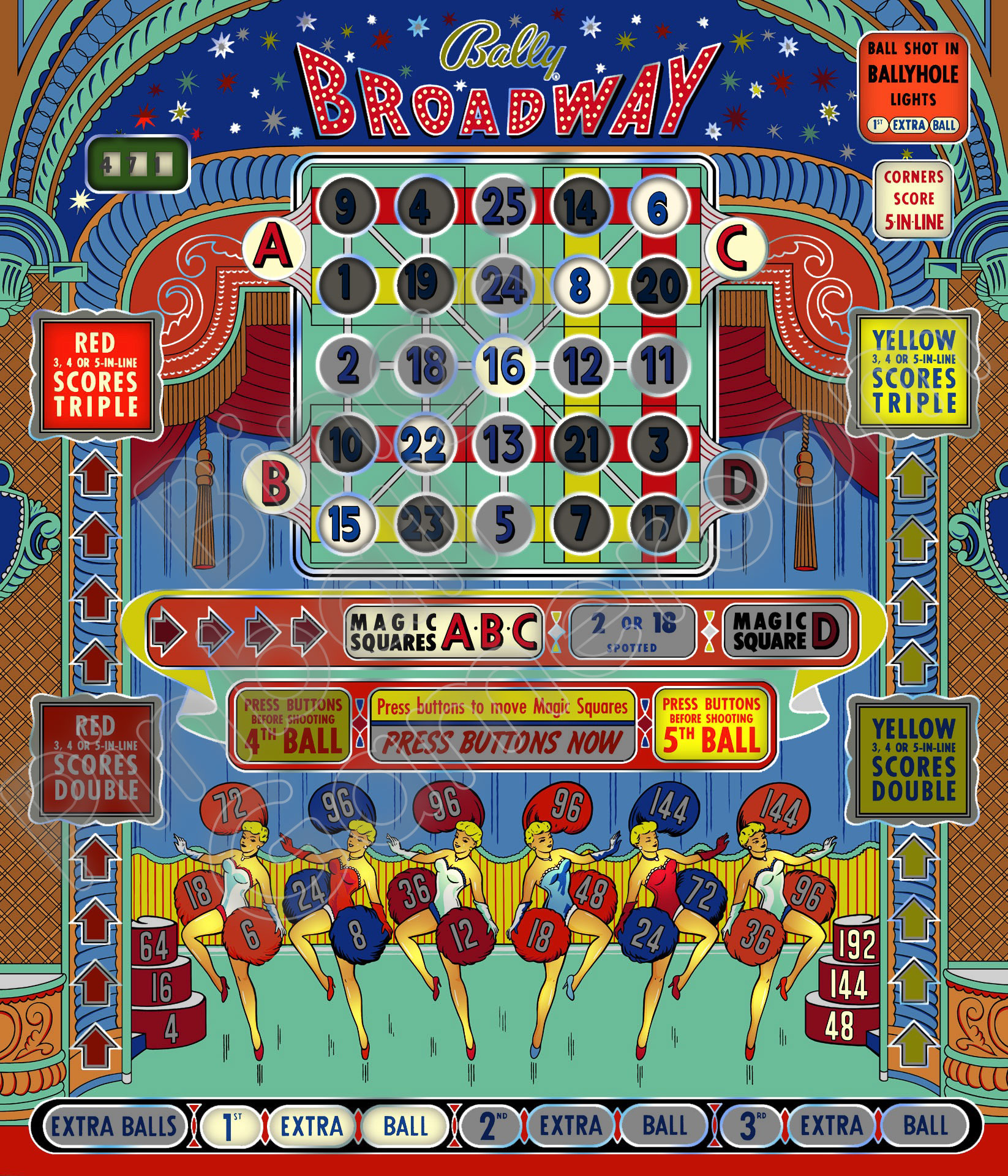 Bally Broadway