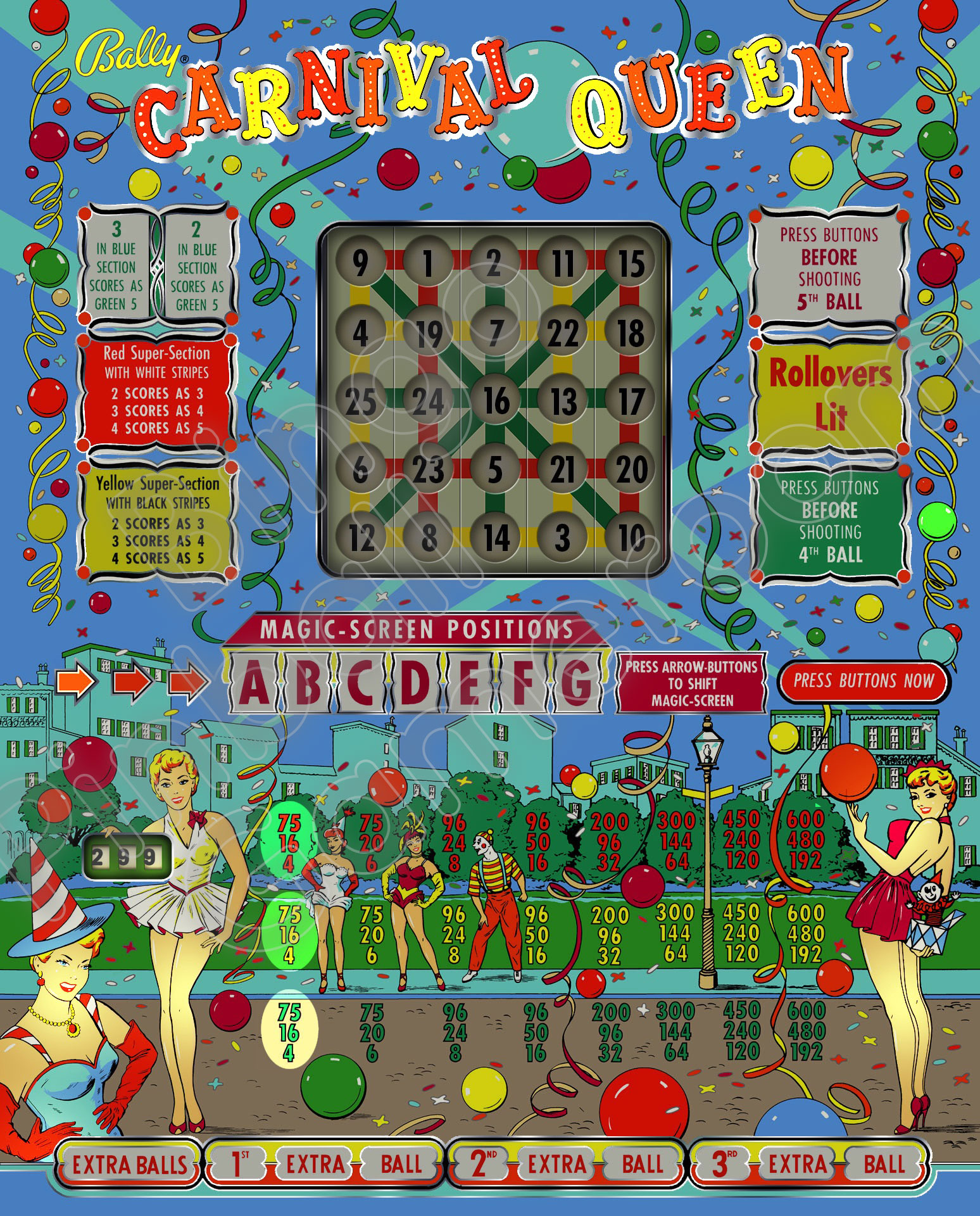 Bally Carnival Queen