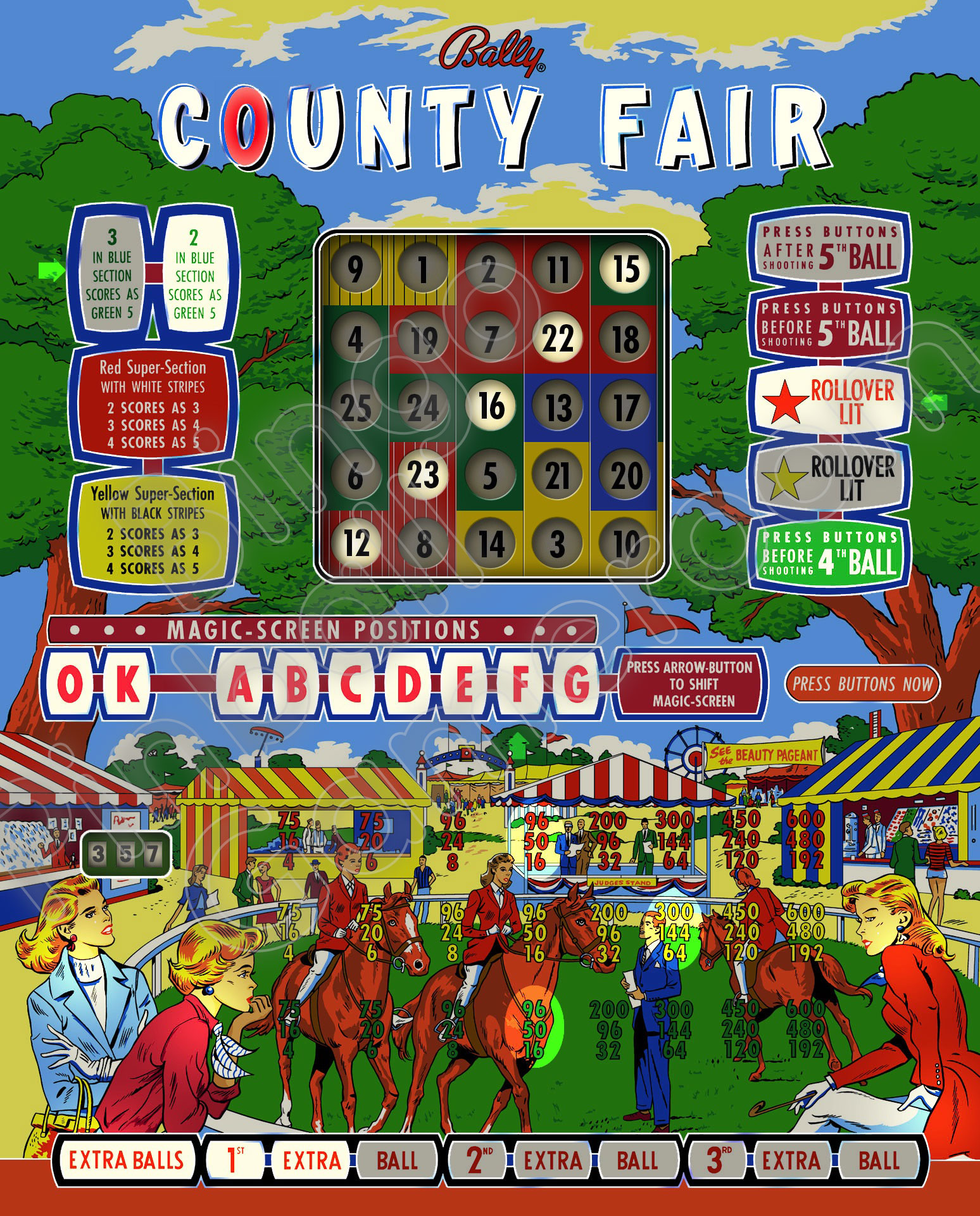 Bally County Fair