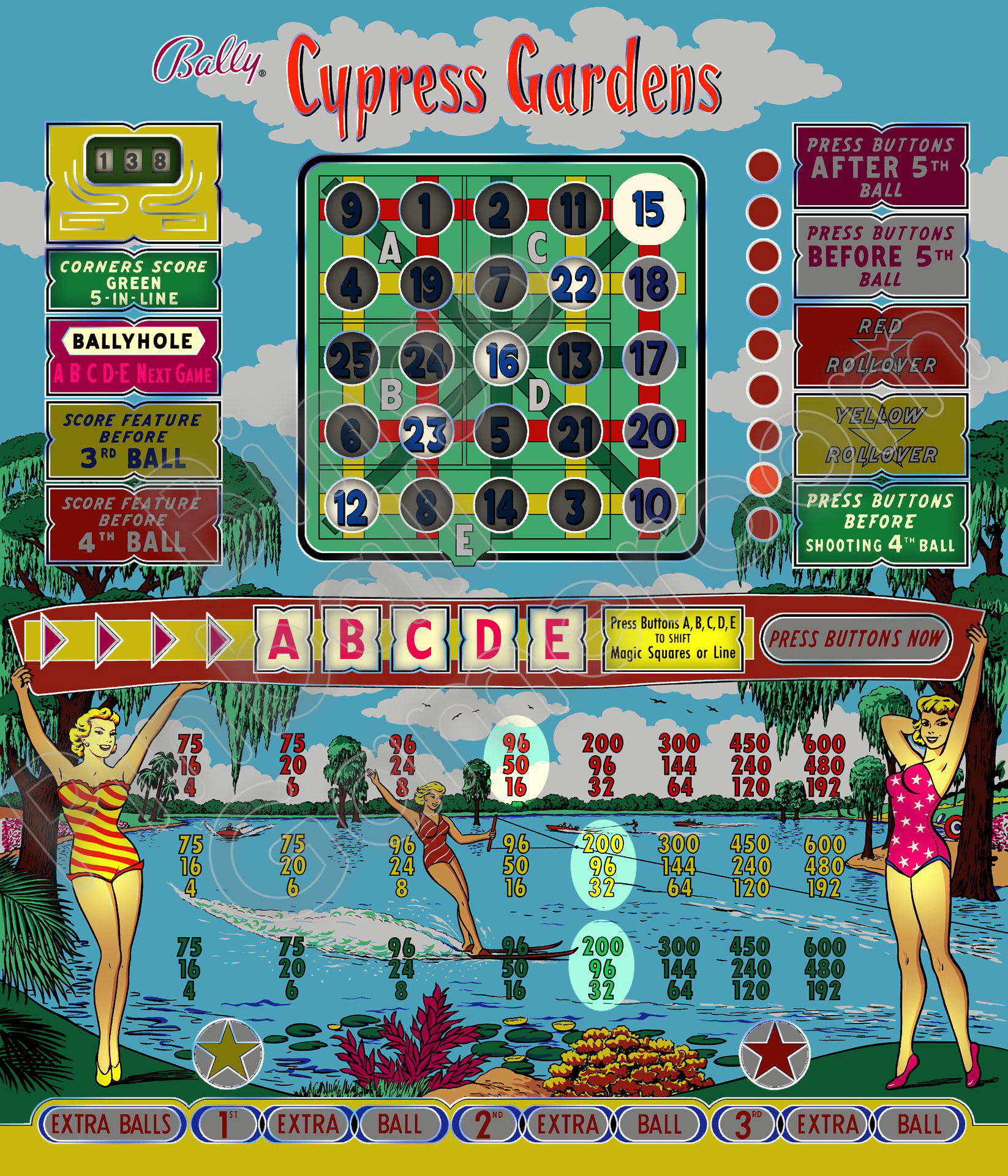 Bally Cypress Gardens