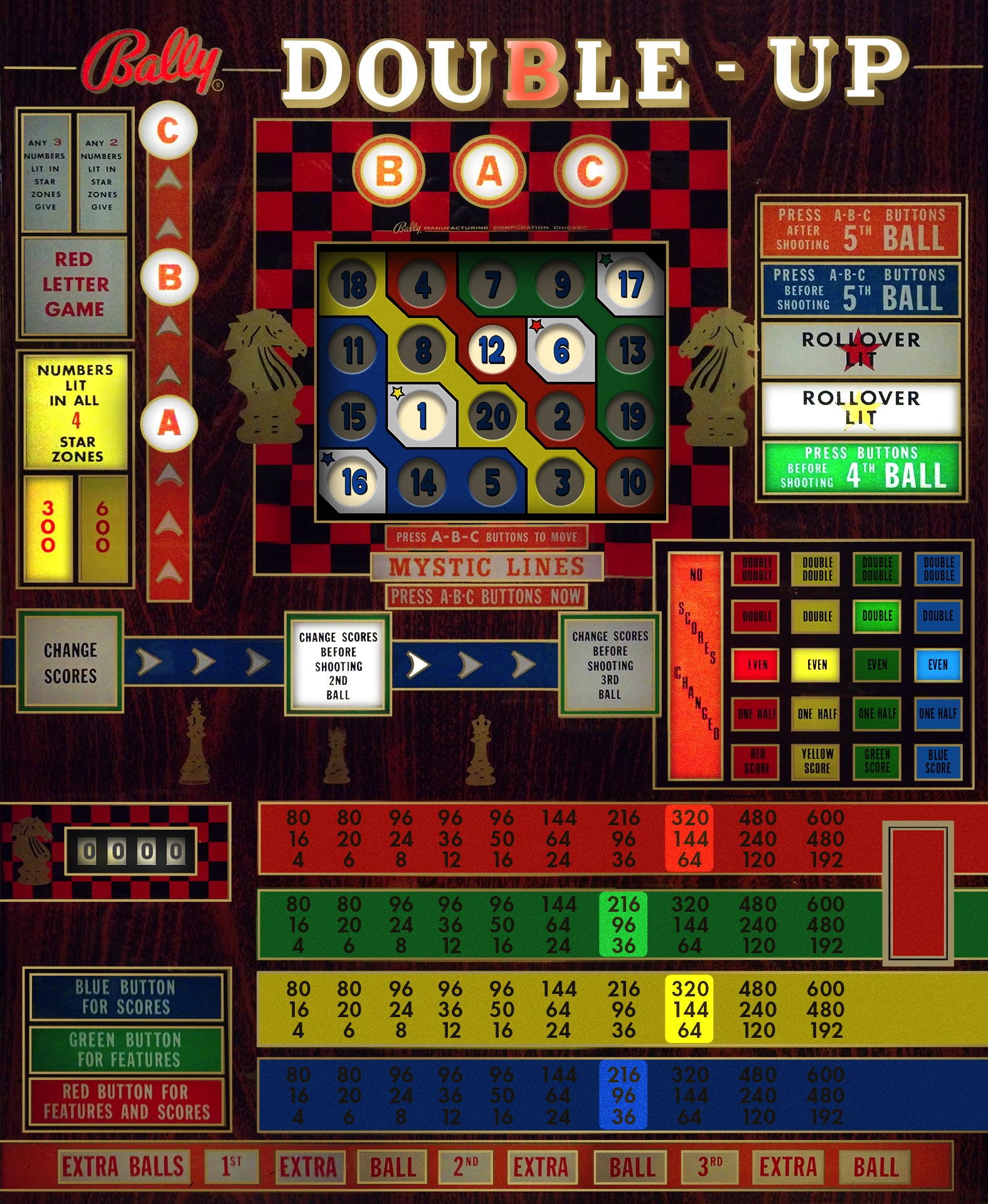 Bally Double-Up