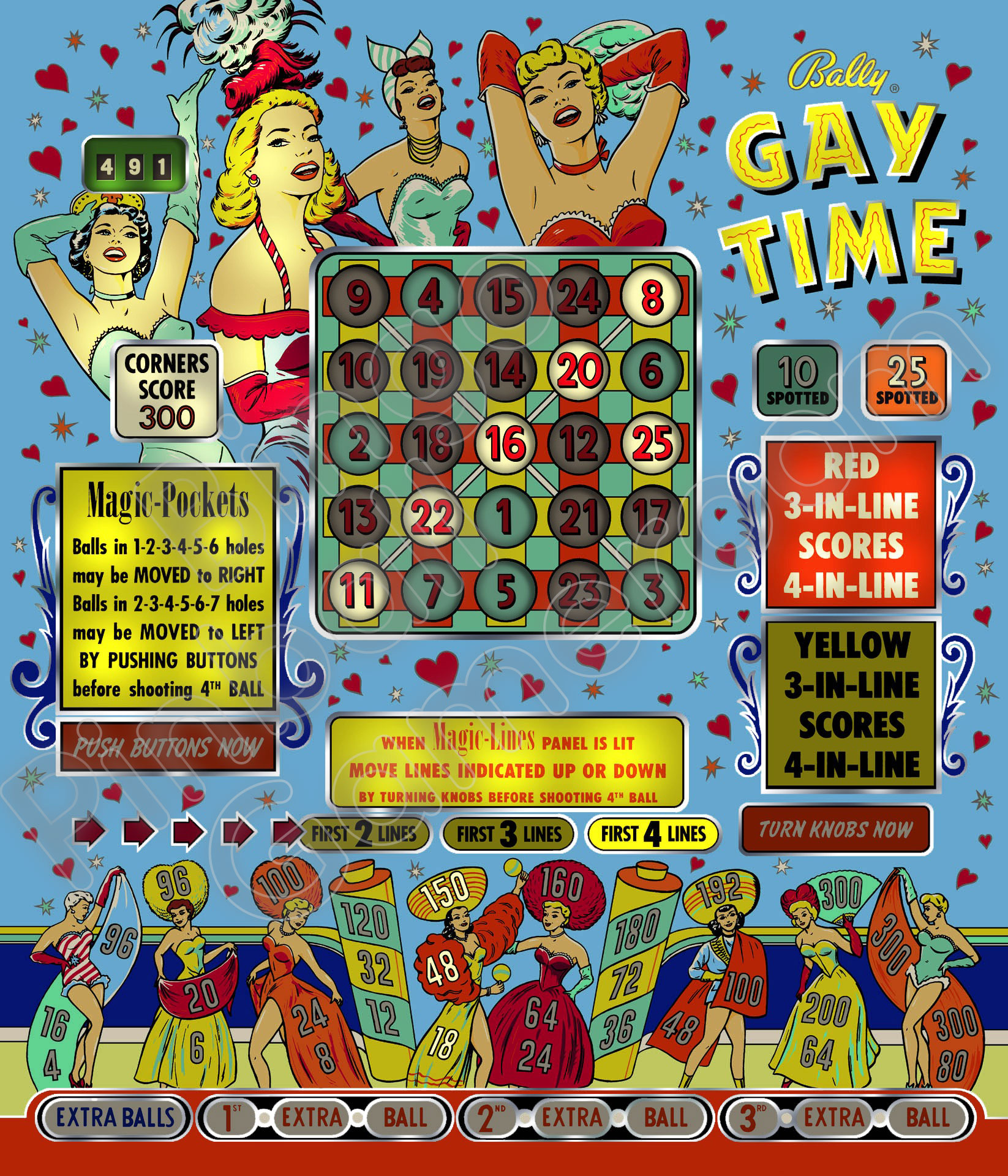 Bally Gay Time