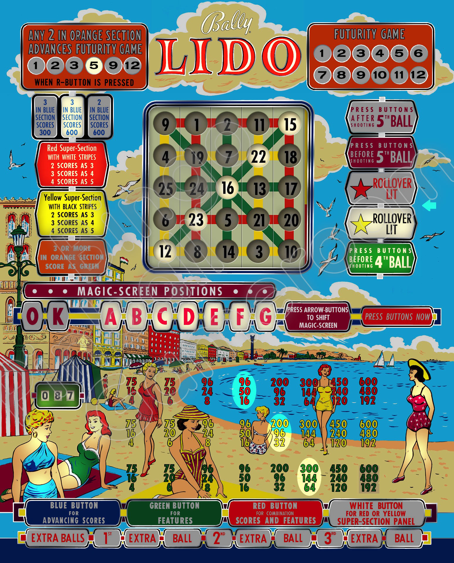 Bally Lido