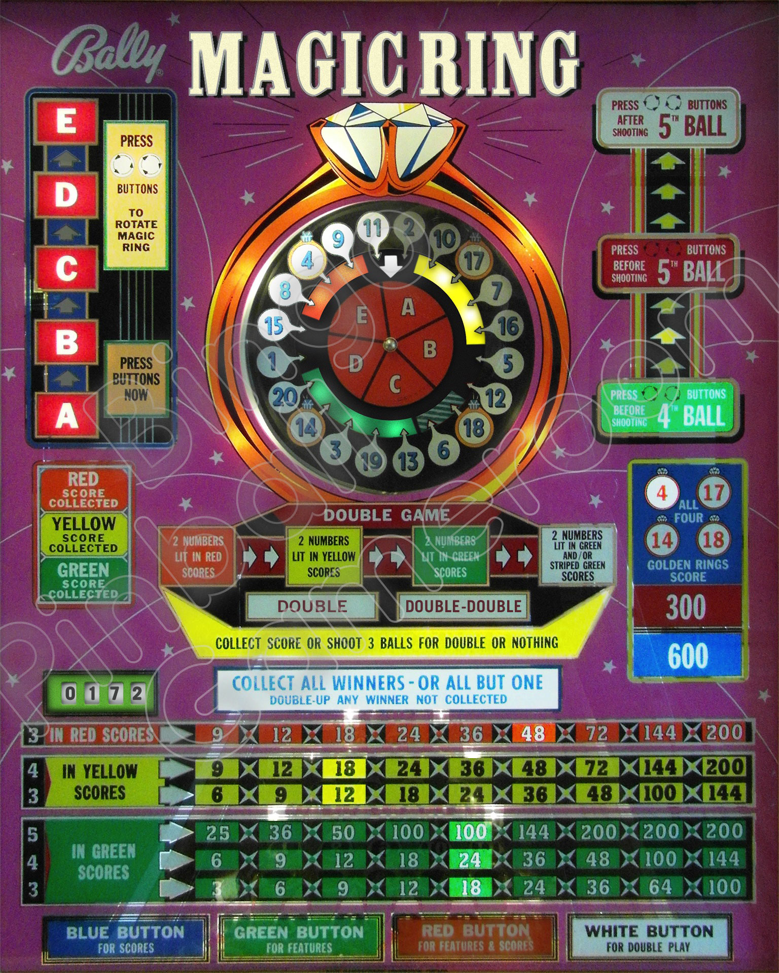 Bally Magic Ring