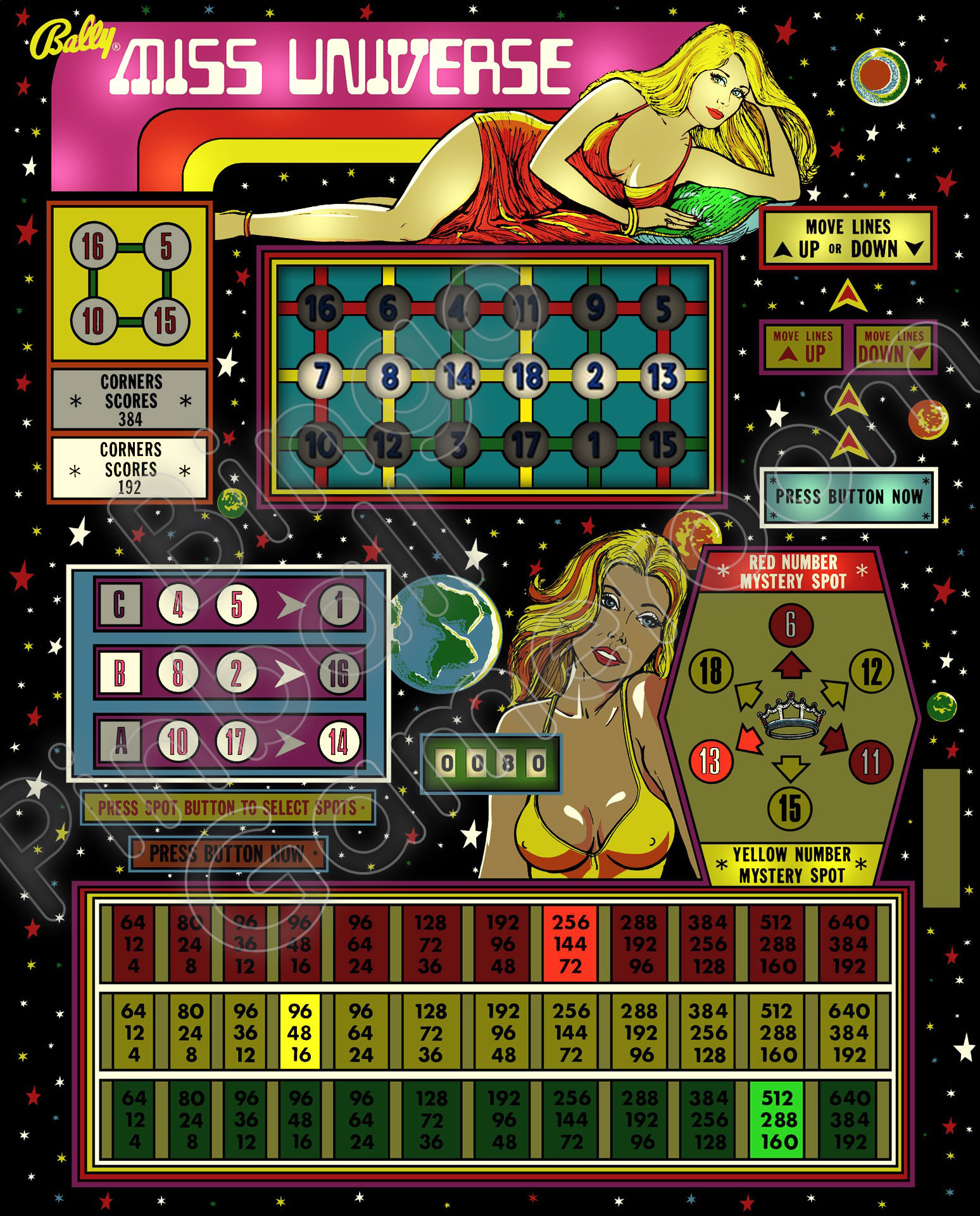 Bally Miss Universe
