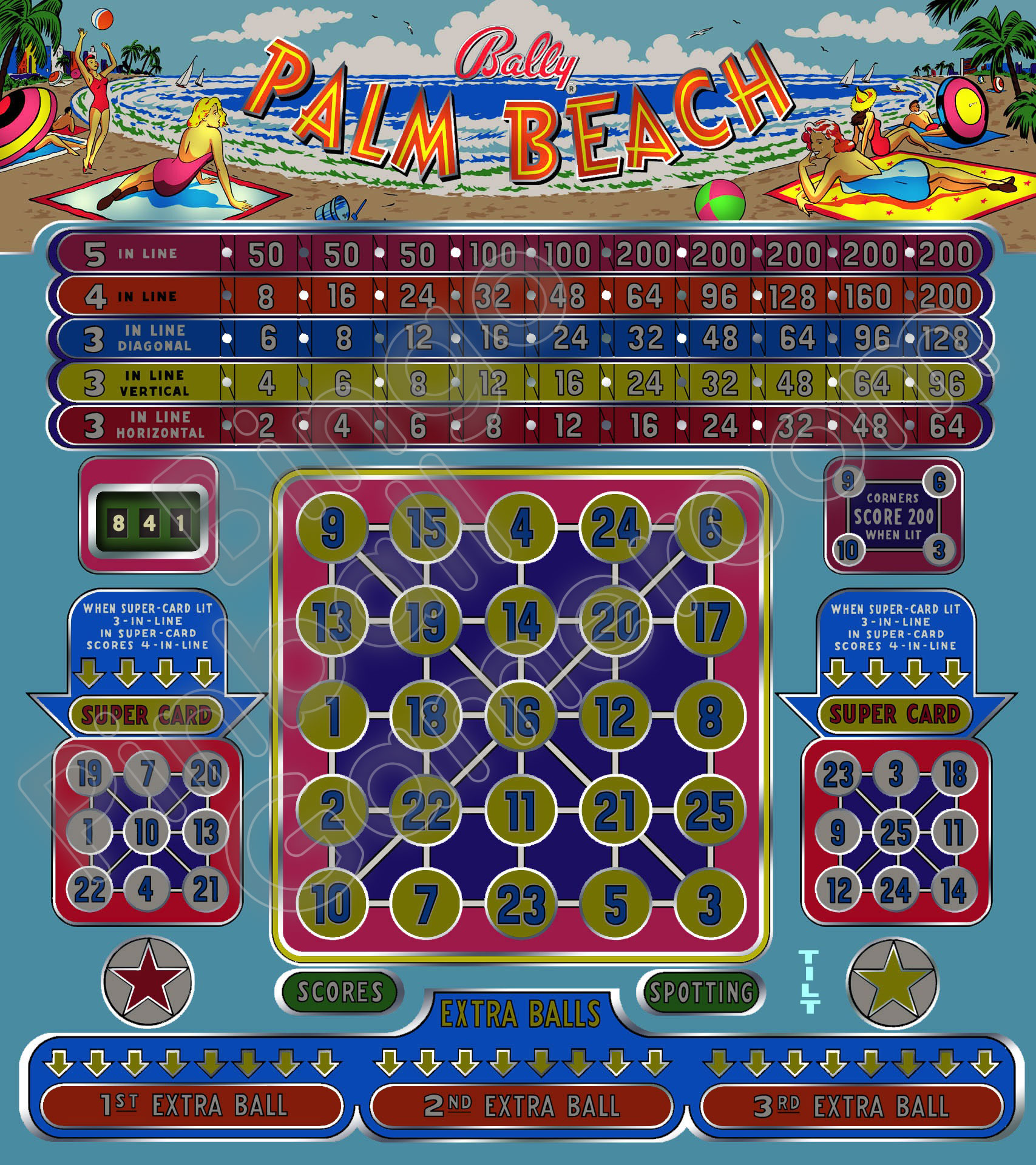 Bally Palm Beach