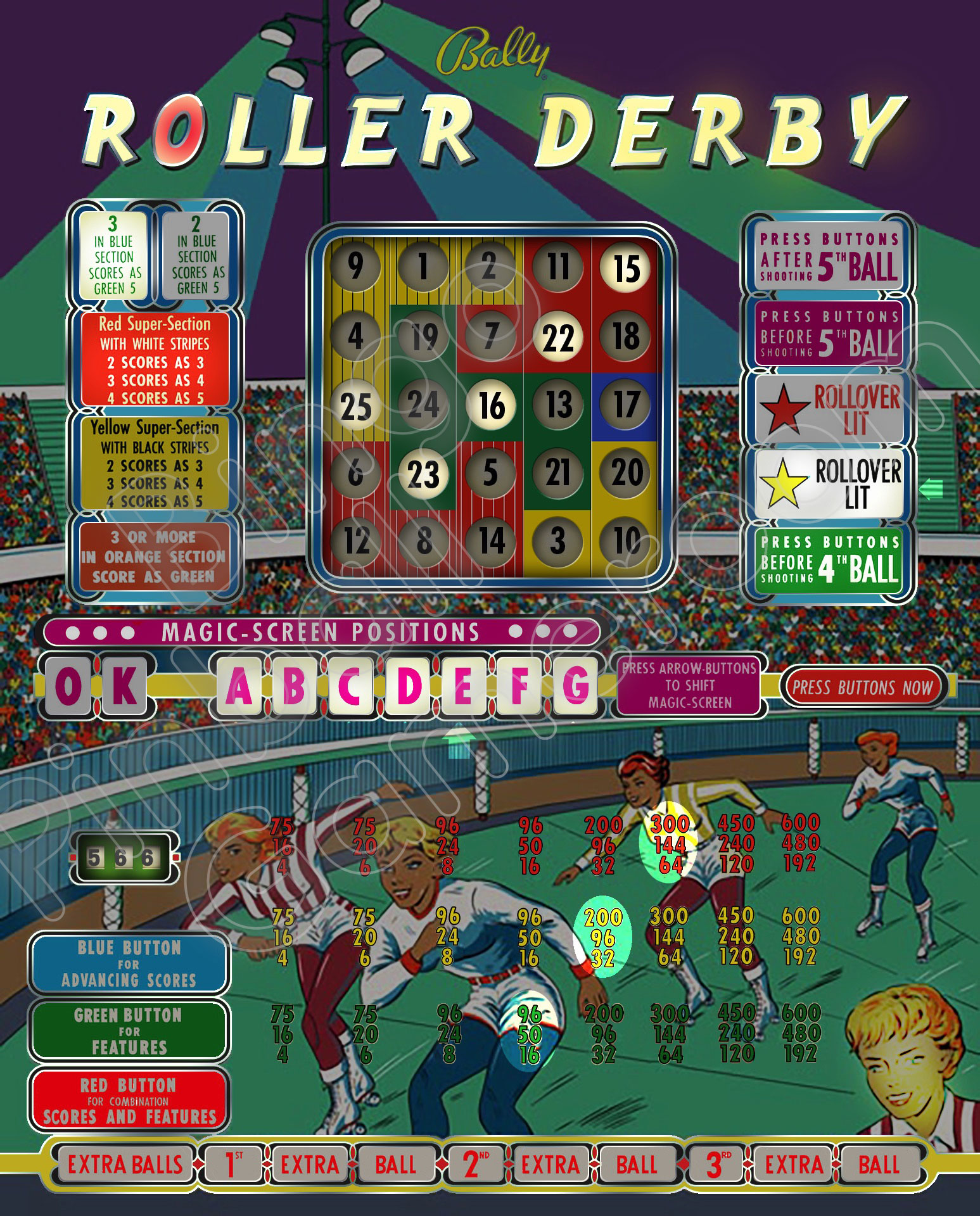 Bally Roller Derby