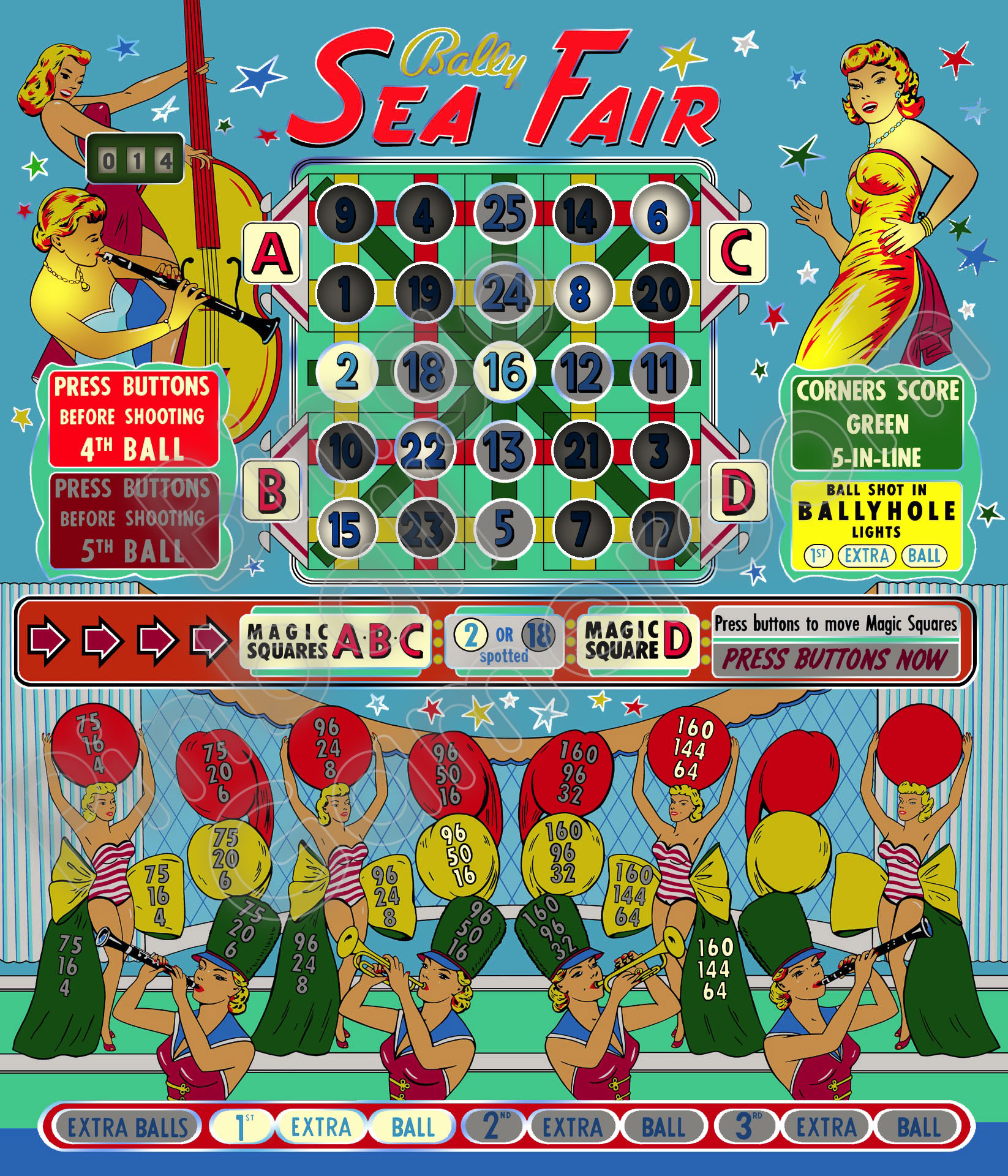 Bally Sea Fair