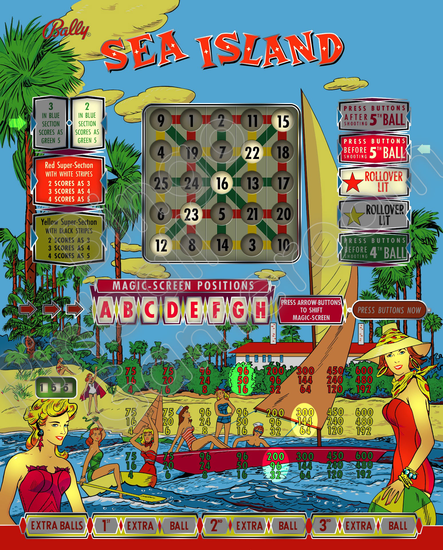 Bally Sea Island