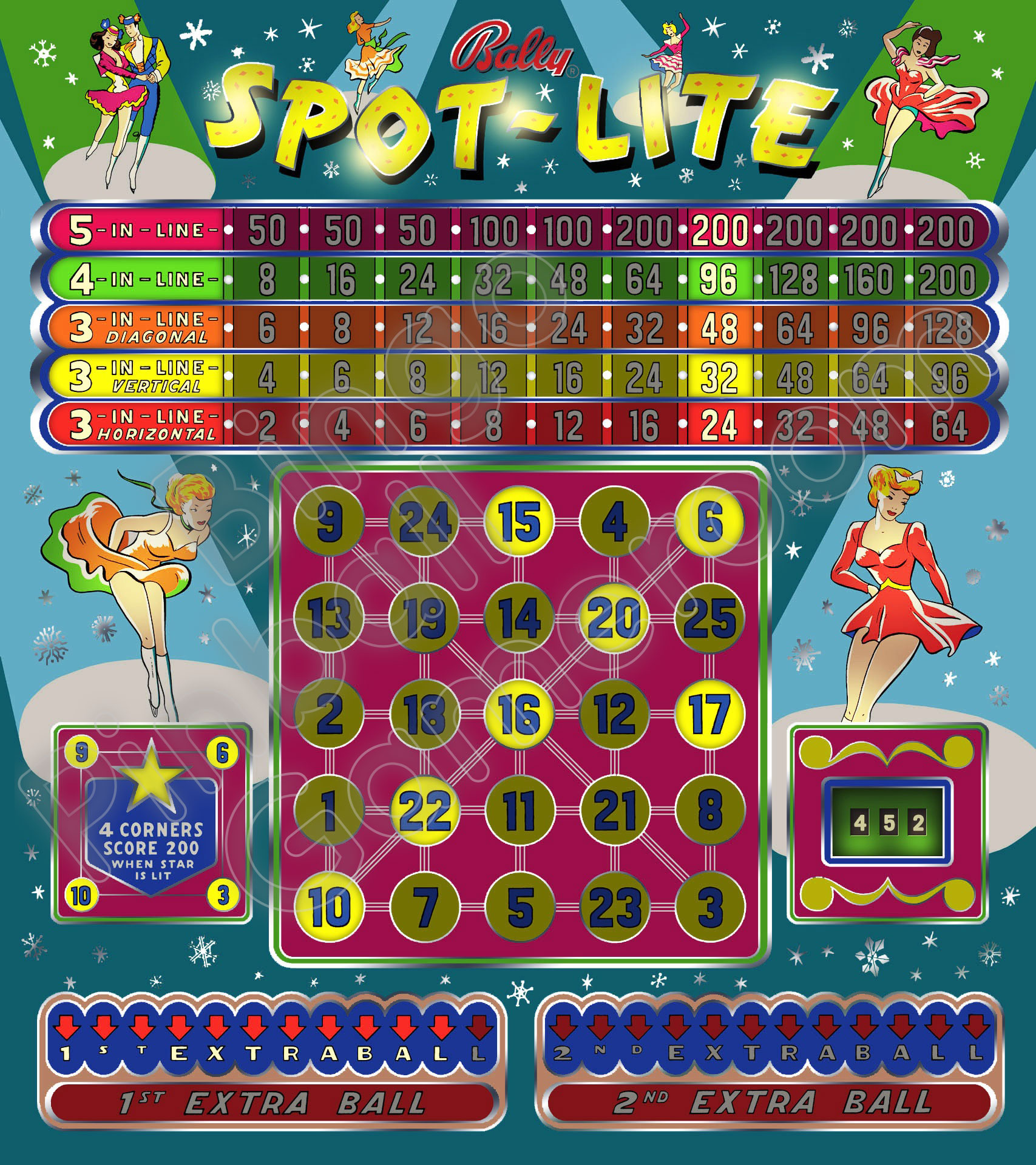 Bally Spot Lite