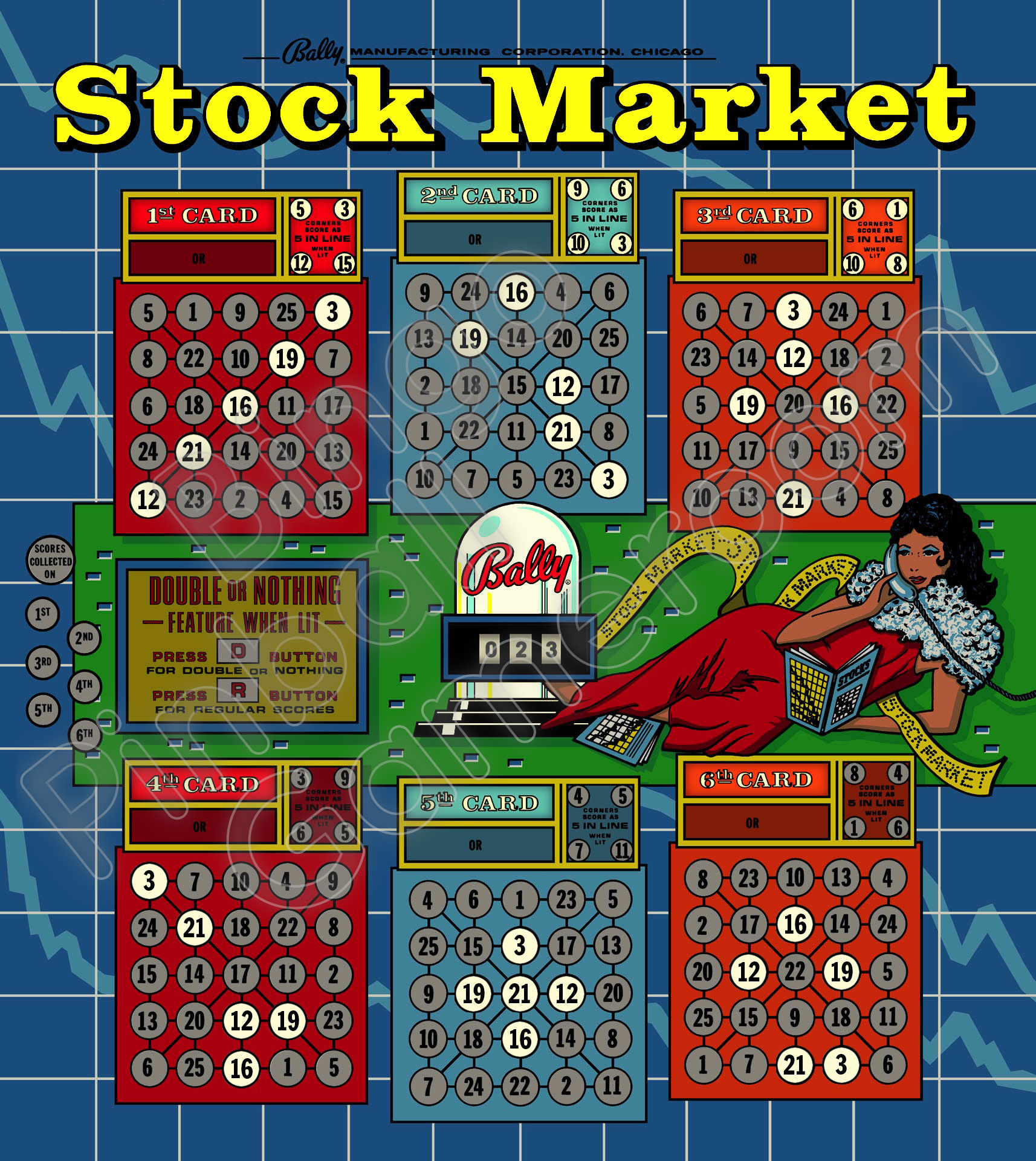 Bally Stock Market