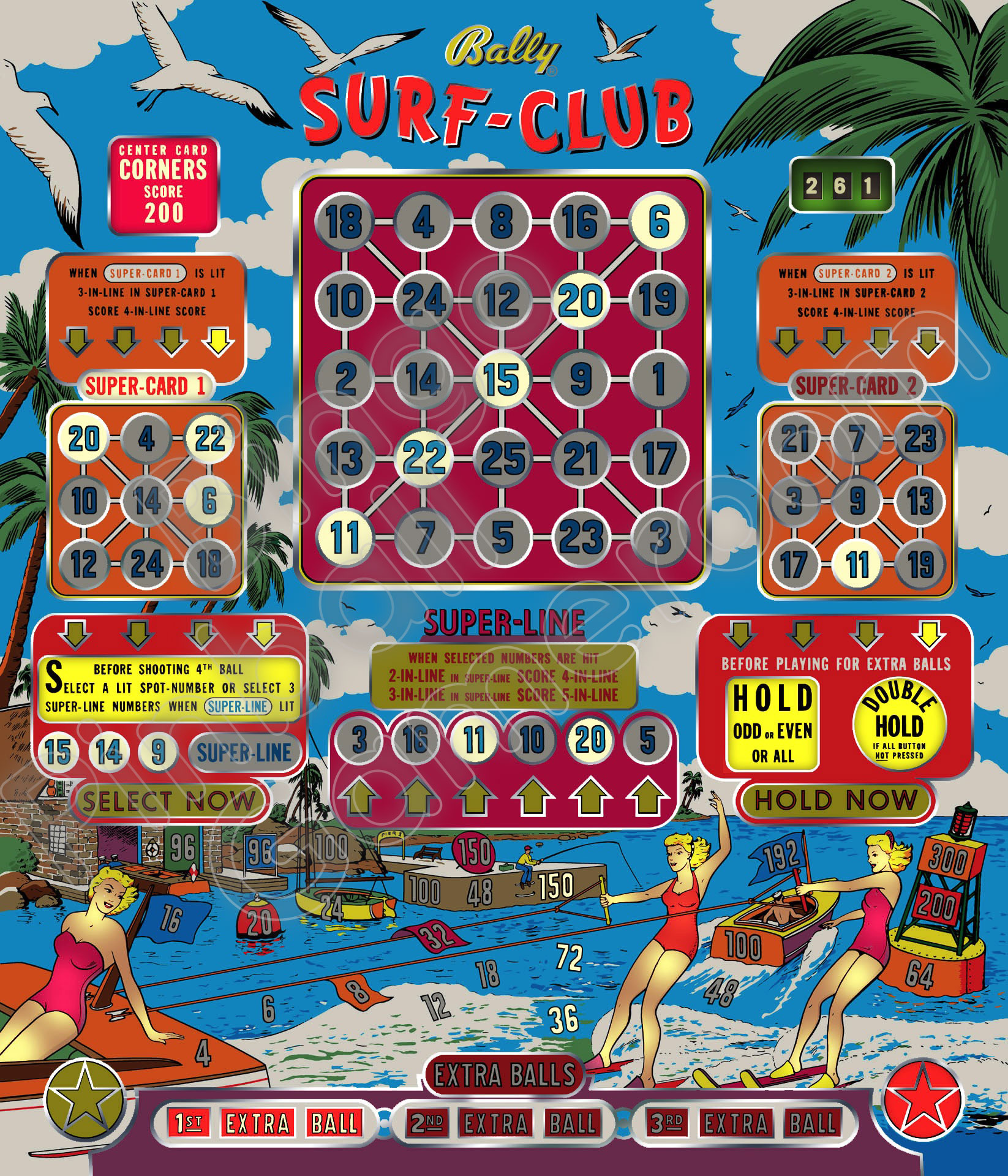 Bally Surf Club