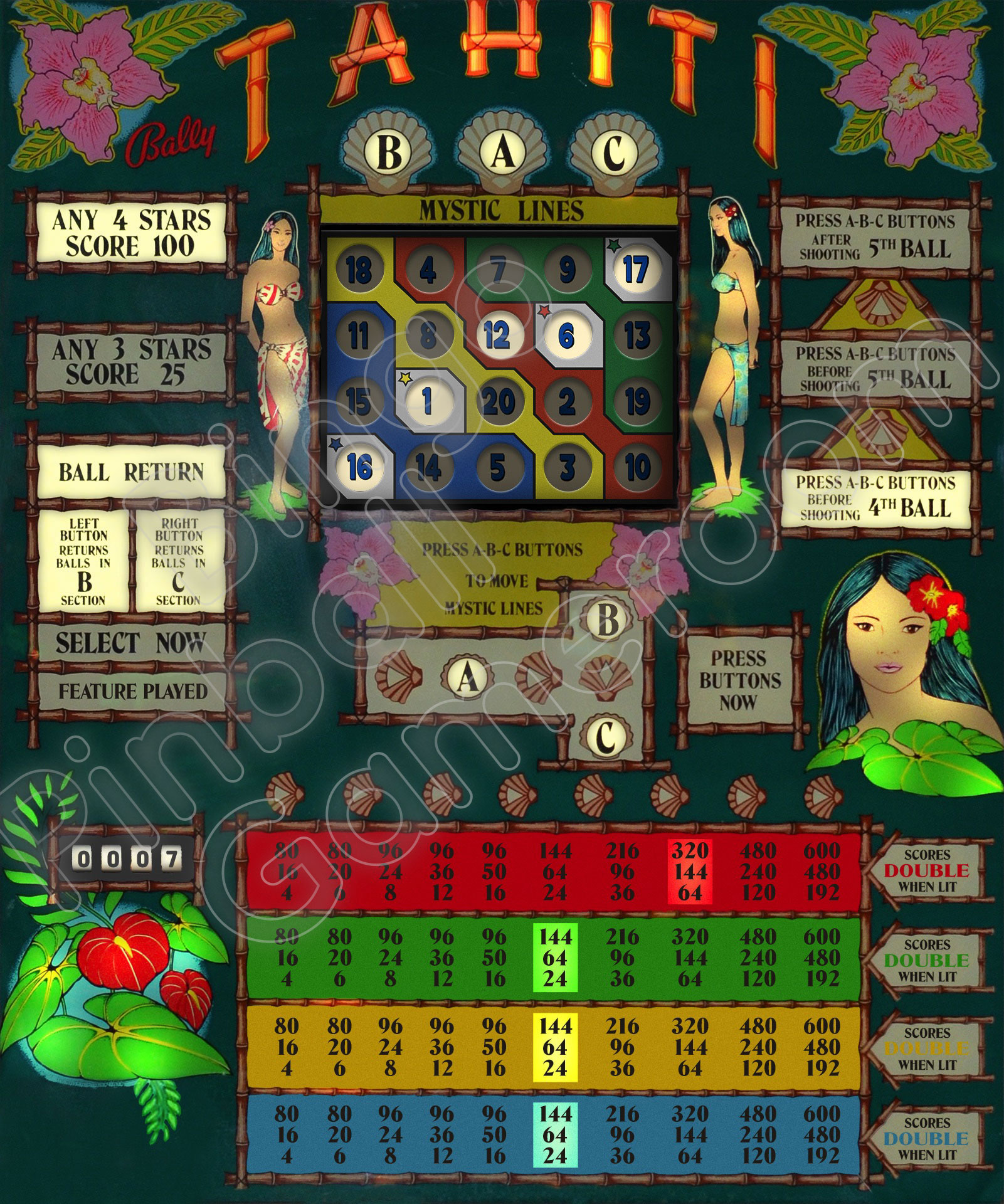 Bally Tahiti