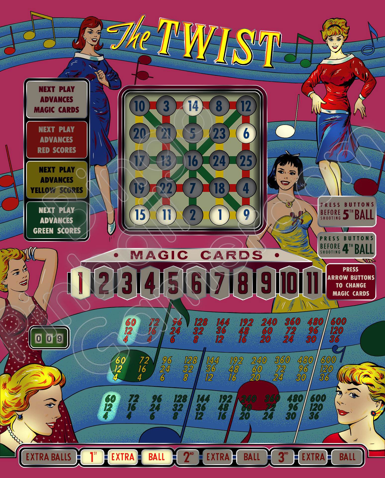 Bally The Twist