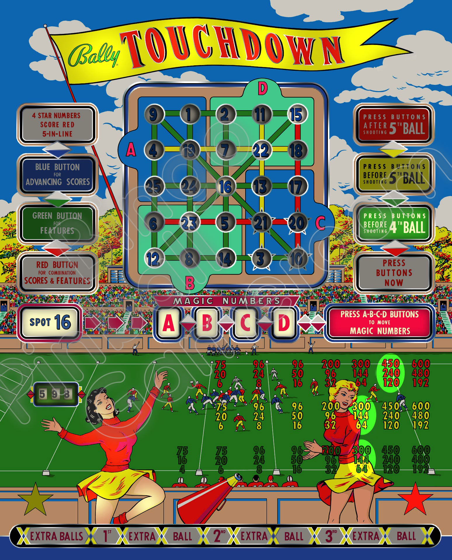 Bally Touchdown